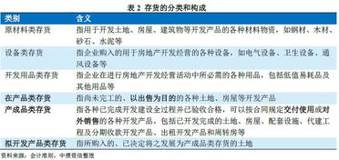 货款属于什么会计科目,差价款计入哪个会计科目,支付价款属于什么会计科目