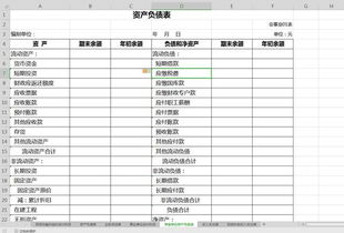 固定资产清理会计科目,固定资产折旧会计科目,固定资产会计科目编码