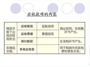 房租交的3个月会计科目