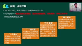 预缴税款会计科目,减免税款会计科目,税款滞纳金会计科目