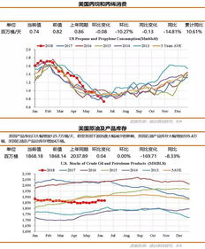 原库存商品成品发回车间加工会计科目