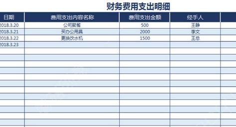 预提本月短期借款利息会计科目