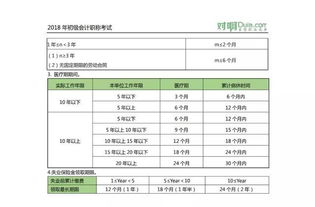 拨款,国企,财政,会计科目