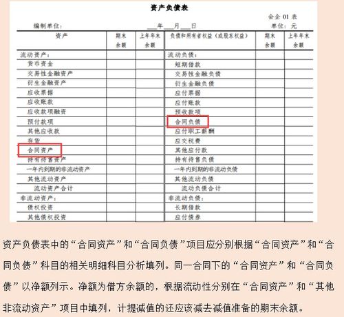 工资扣罚款做入那个会计科目