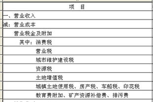 调整多计提印花税会计科目