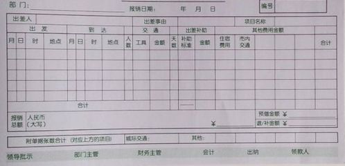 包装箱使用费会计科目