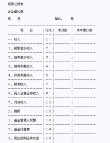 基金公司对外投资的会计科目