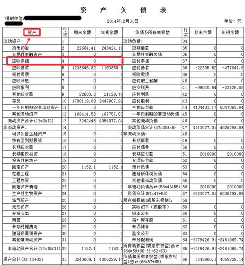 收到租金计入什么会计科目,收取租金计入什么会计科目,应付租金计入什么会计科目