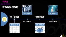 单位内部食堂会计科目,罚款计入什么会计科目,罚款属于什么会计科目