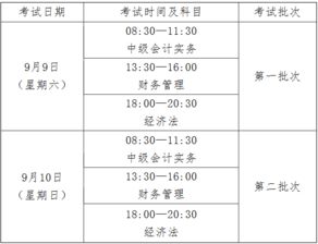 分配本月租金会计科目,预提租金的会计科目,租金计入什么会计科目