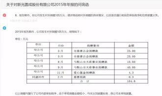 社会团体捐赠支出会计分录,捐赠支出计入什么会计科目,捐赠支出属于什么会计科目