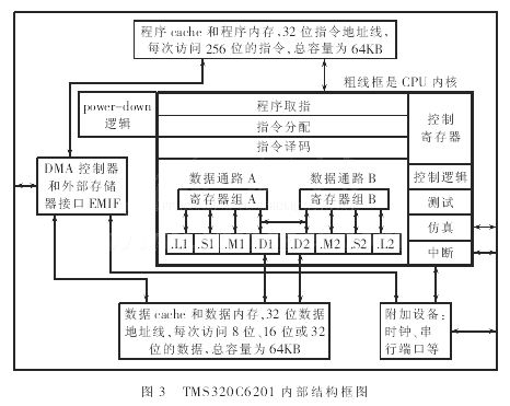 红外报警系统入哪个会计科目