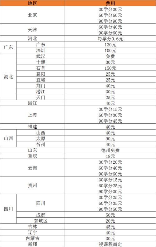 国企的财政拨款走什么会计科目