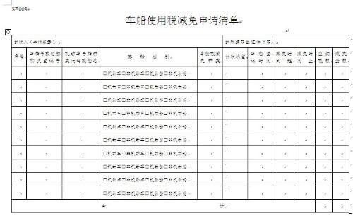 会计科目,车船使用税