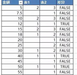 销售员的月奖励金额计处什么会计科目