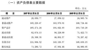 会计科目不规范审计法律法规,审计费会计科目,审计报告算什么会计科目