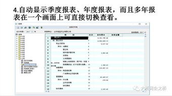 服务费,航天,会计科目,信息