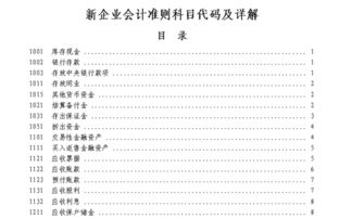 会计科目编码是什么意思,会计科目编码5001是什么科目,会计科目编码以数字6开头的是什么科目