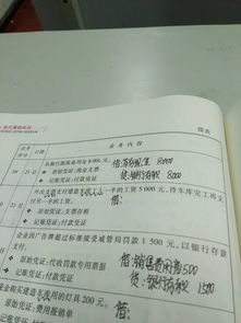 员工奖励计入什么会计科目,员工宿舍计入什么会计科目,员工服计入什么会计科目