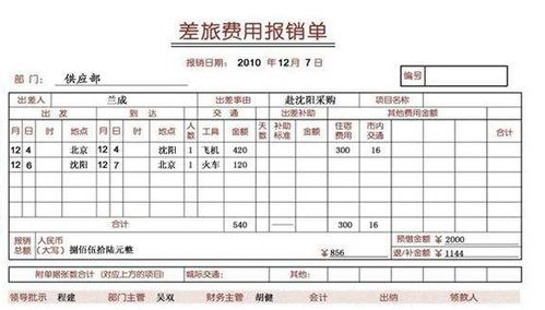 差旅费挂在那个会计科目下