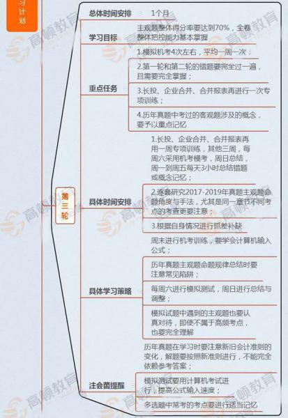 混用,法律法规,会计科目,违反了