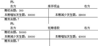 会计科目和会计账户都是对会计对象具体内容的科学分类,会计科目与会计账户都是对会计对象,会计科目与账户都是对会计对象