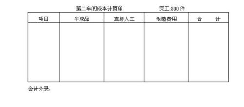 转让股票的会计科目