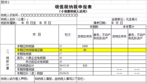 会计科目,维护,维修