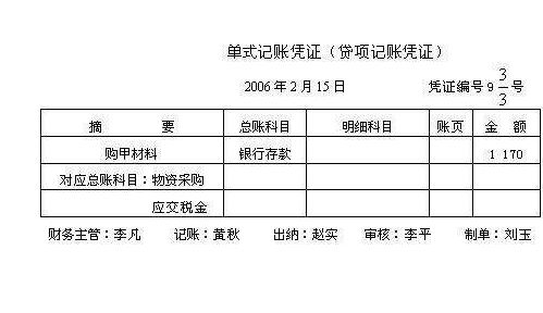 在哪可以学到园林会计科目