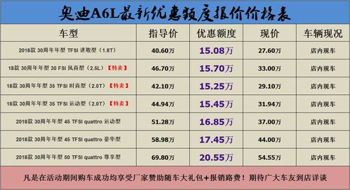 意外险,会计科目,商业,公司