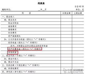 利润表中其他收益对应的会计科目