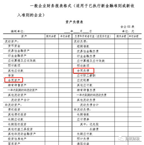 工程施工,涉及,会计科目