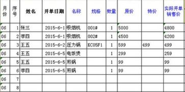 包装箱押金会计科目