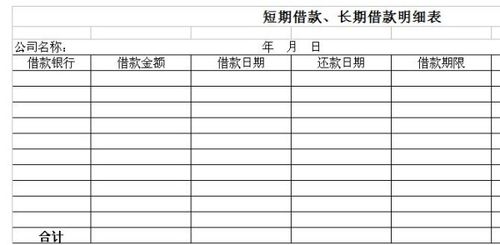 银行贷款怎样做会计科目