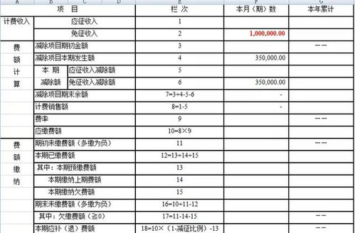 广告业文化事业建设费会计科目