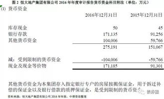 物业房屋修缮会计科目