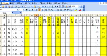 借款放入哪个会计科目