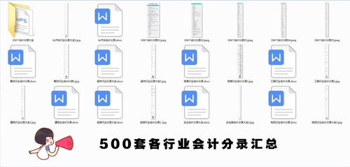 消费税,涉及,会计科目