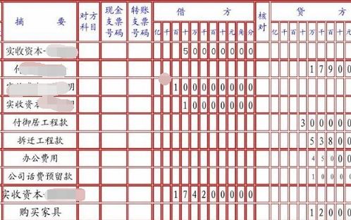 区别,体系,会计科目