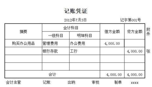 找法人借款会计科目