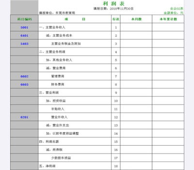 支付工资代缴的社会保险费的会计科目