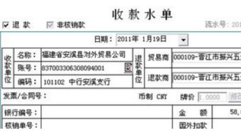 报销理发会计科目