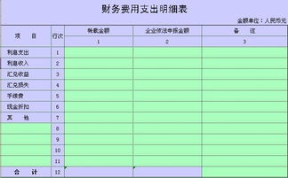 会计科目利息收入一级科目