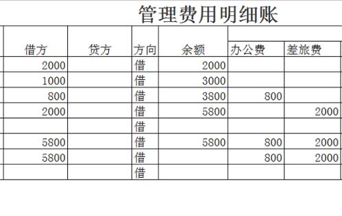 往来,总公司,会计科目,分公司