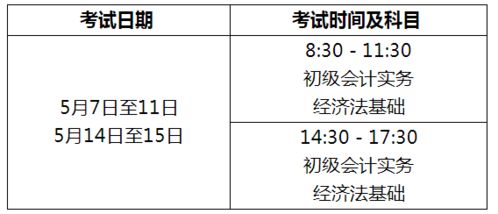 社会团体的会计科目,社会团体会计科目最新,社会团体会计科目结转