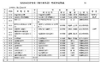 本科高级会计科目题库