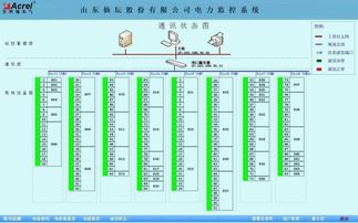 涉及,会计科目,食品,加工场