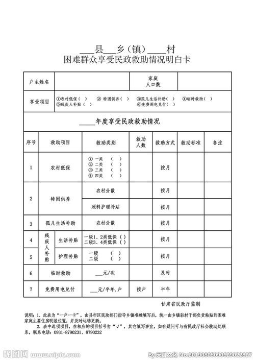 民政救济的会计科目