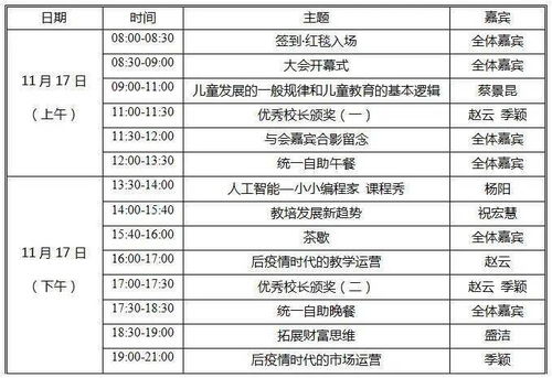 会务住宿餐饮交通计入会计科目