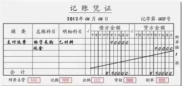 由于编制的记账凭证会计科目错误,编制的记账凭证会计科目错误或者方向错误,会计科目是编制记账凭证的基础